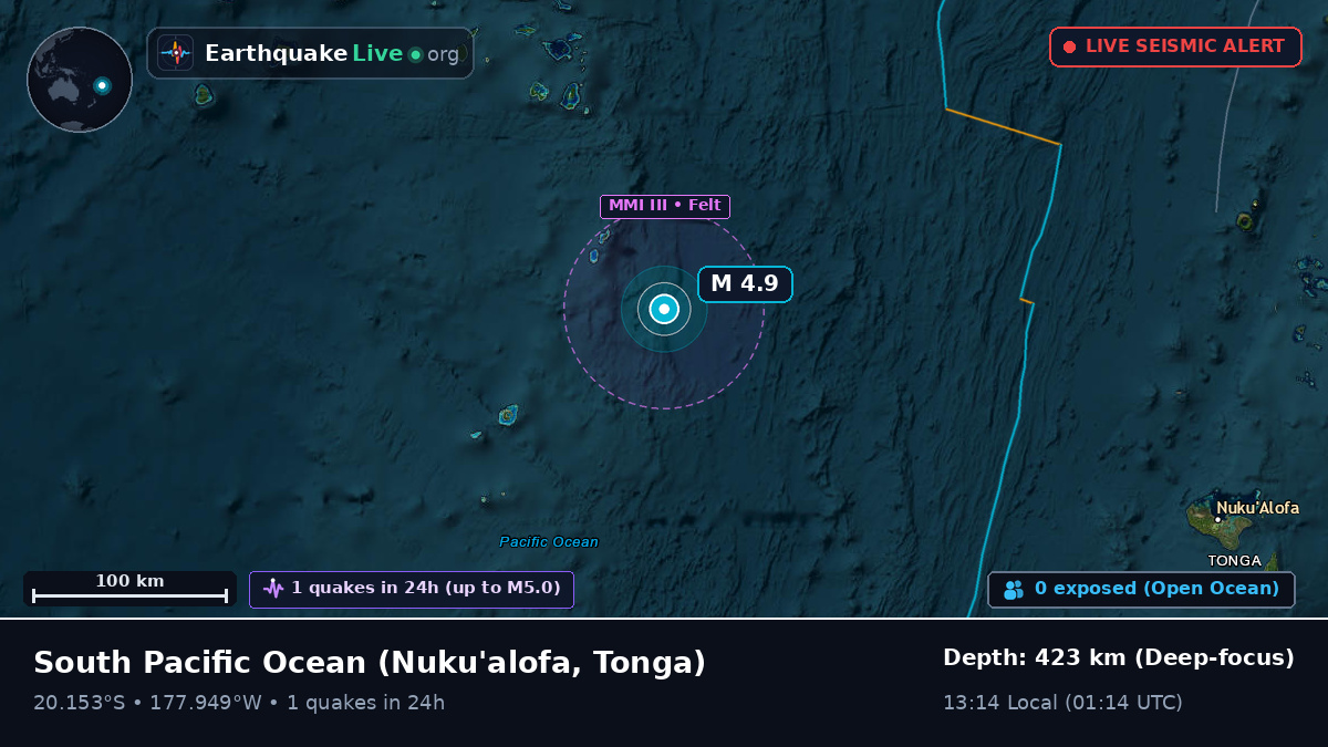 South Pacific Ocean (Tonga)