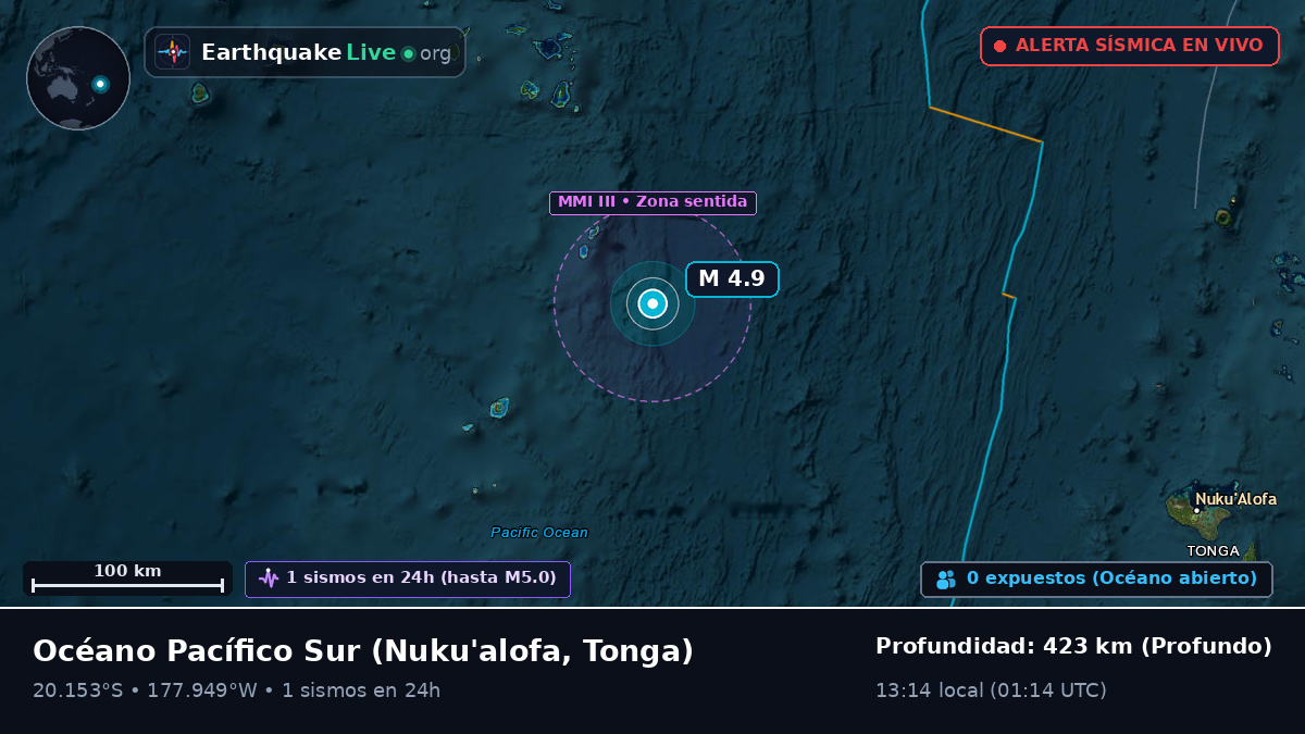 Océano Pacífico Sur (Tonga)