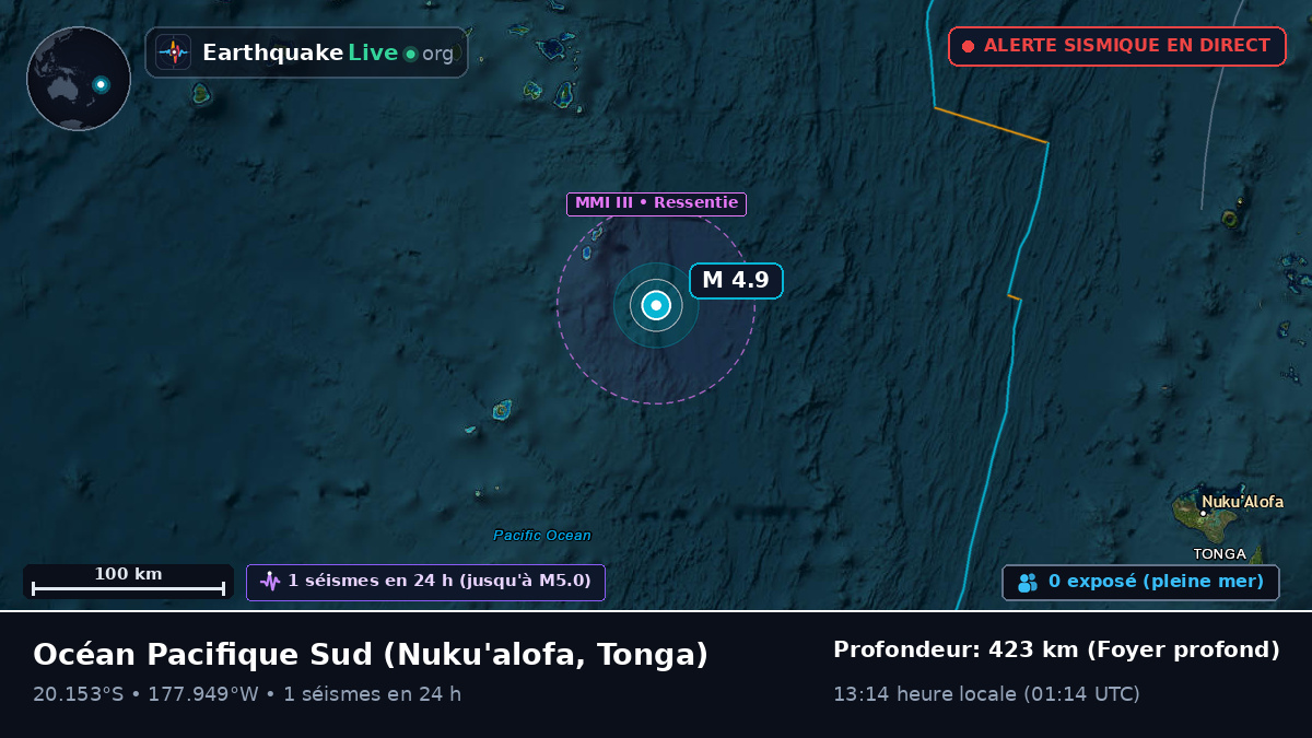 Océan Pacifique Sud (Tonga)