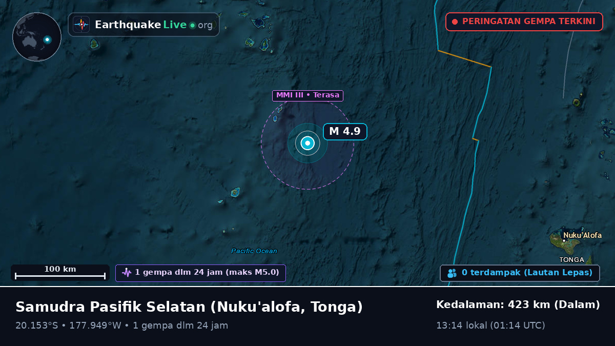 Samudra Pasifik Selatan (Tonga)