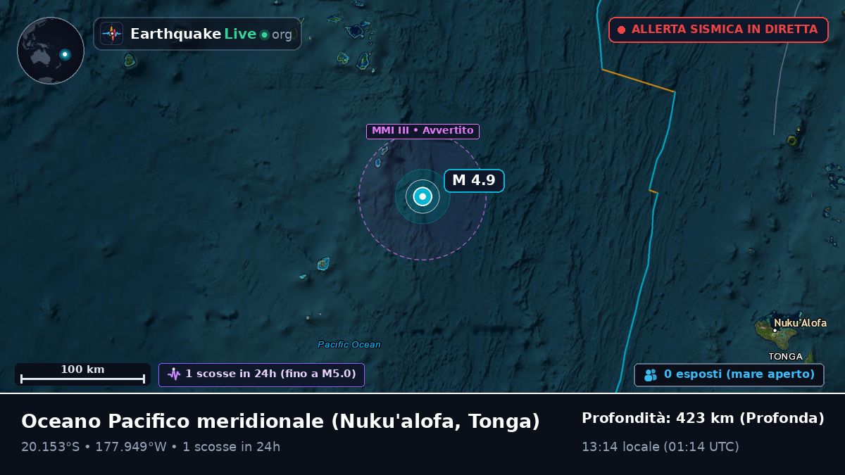 Oceano Pacifico meridionale (Tonga)