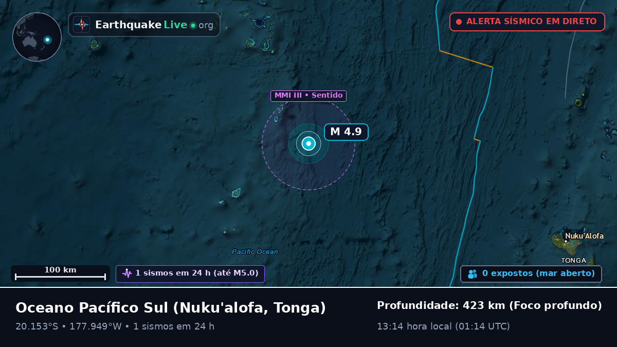 Oceano Pacífico Sul (Tonga)