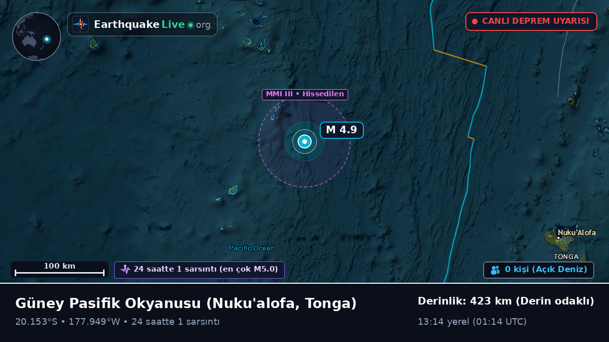 Güney Pasifik Okyanusu (Tonga)