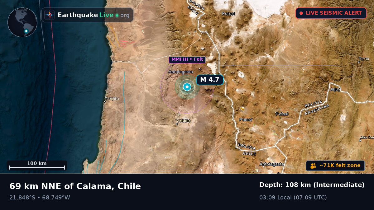 Antofagasta, Chile