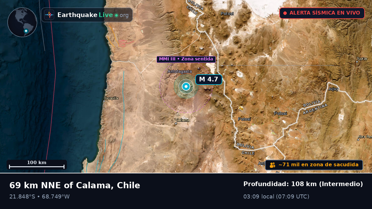 Antofagasta, Chile
