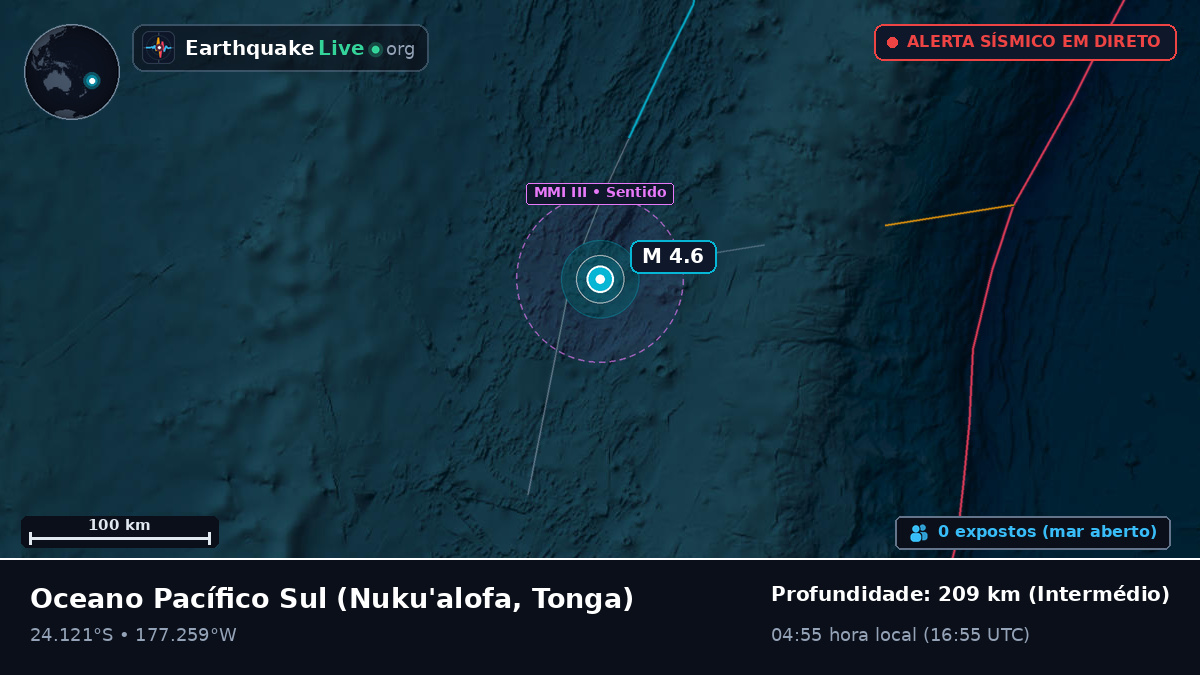 Oceano Pacífico Sul (Tonga)