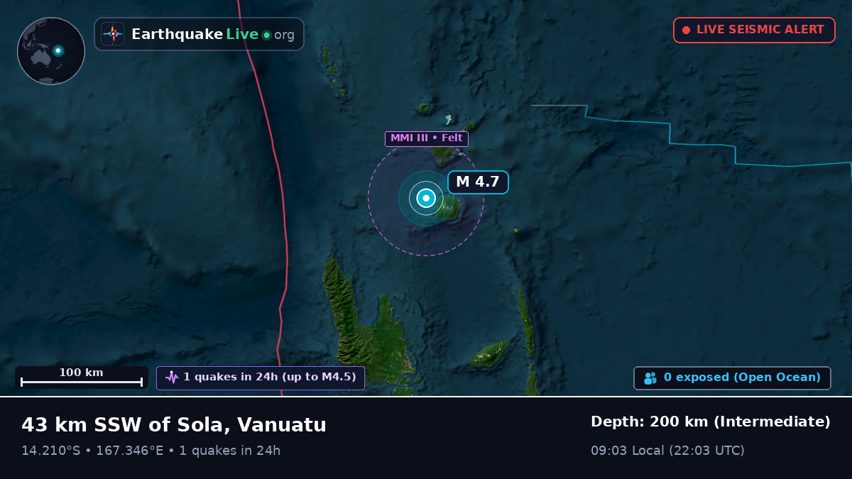 Off the coast of Luganville, Vanuatu