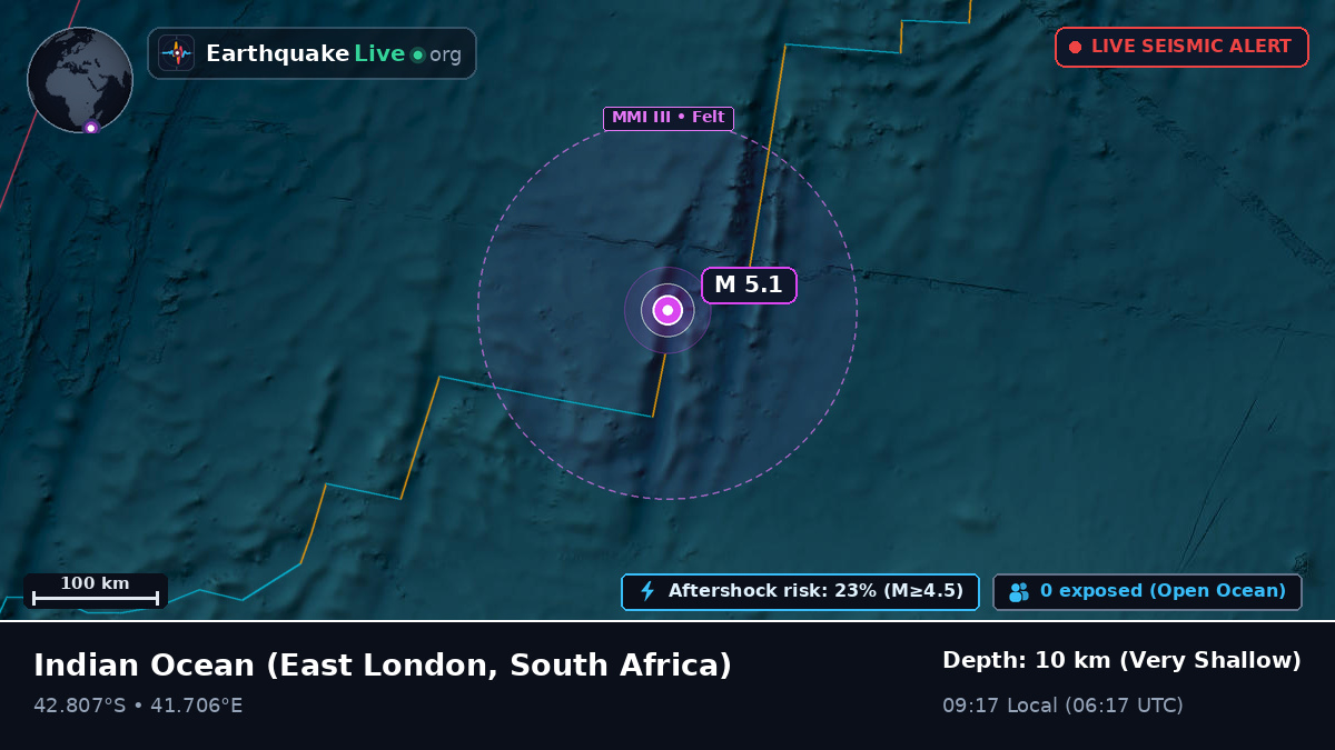 Indian Ocean (South Africa)