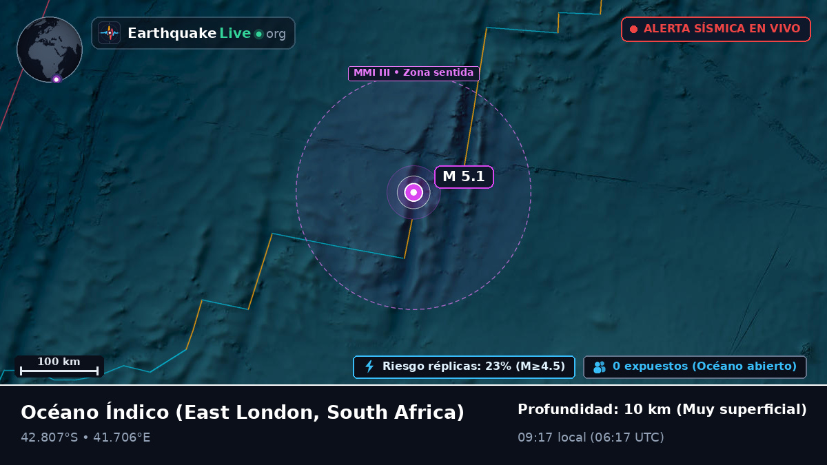 Océano Índico (South Africa)