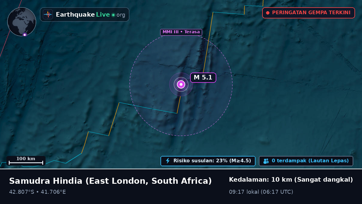 Samudra Hindia (South Africa)