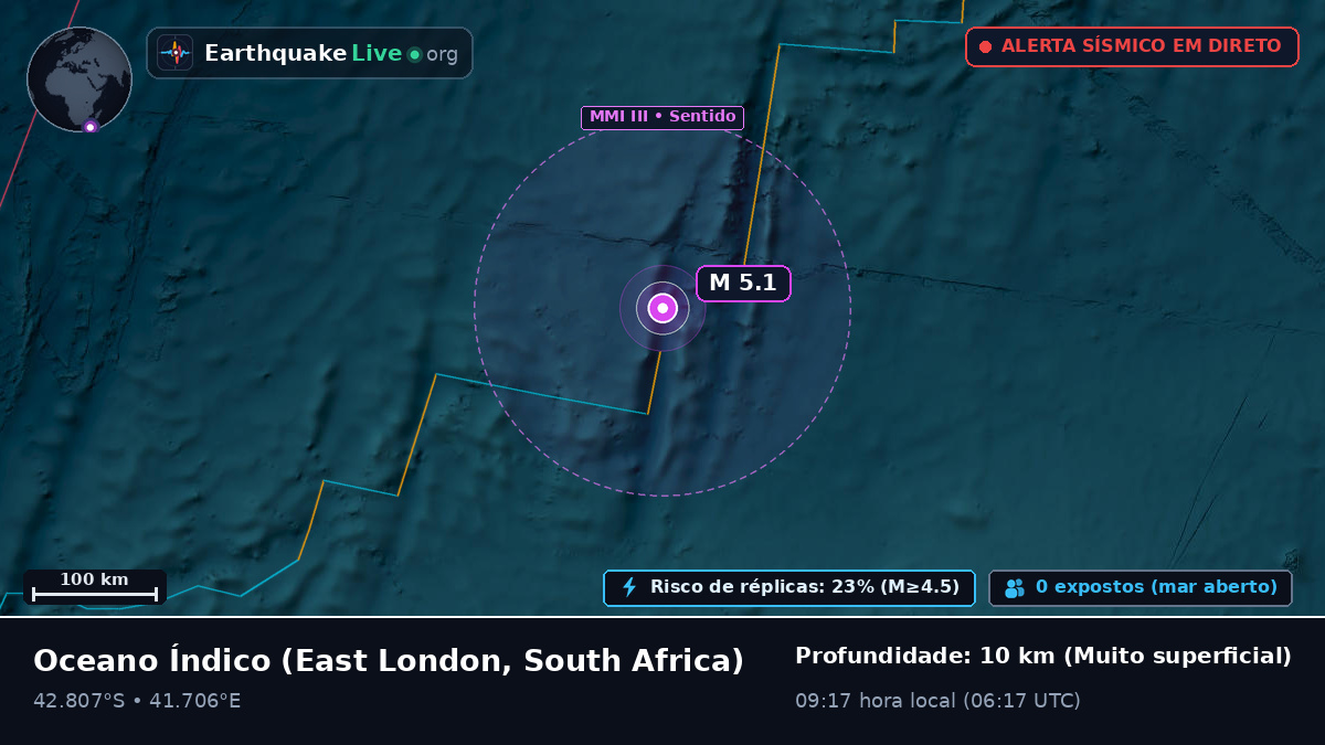 Oceano Índico (South Africa)