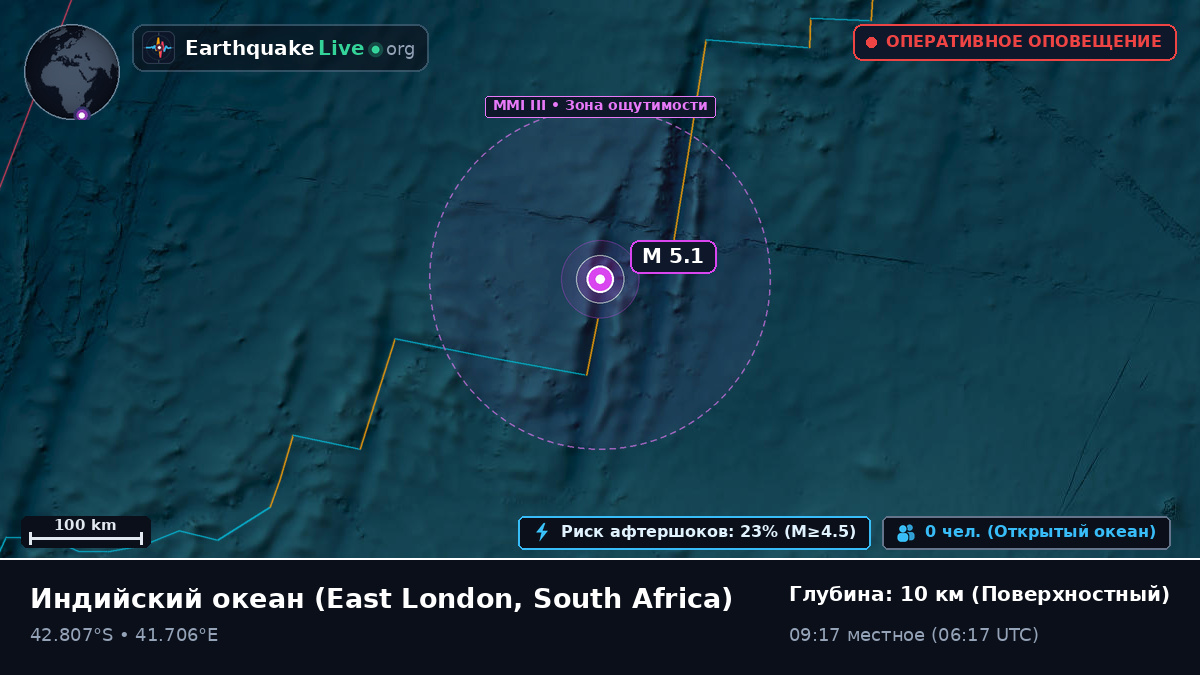 Индийский океан (South Africa)