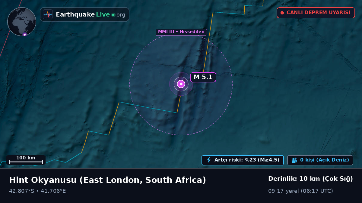 Hint Okyanusu (South Africa)