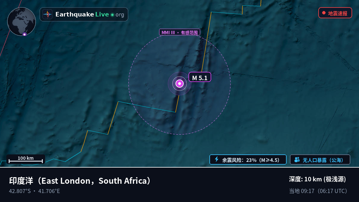 印度洋 (South Africa)