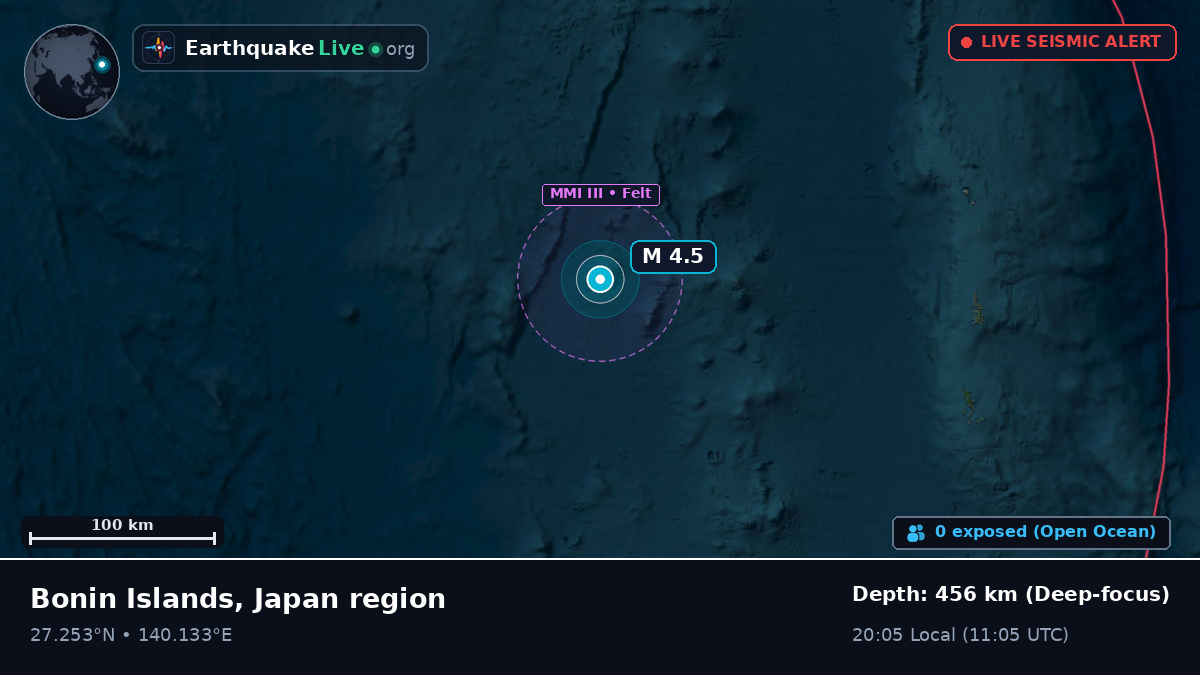 North Pacific Ocean (Japan)