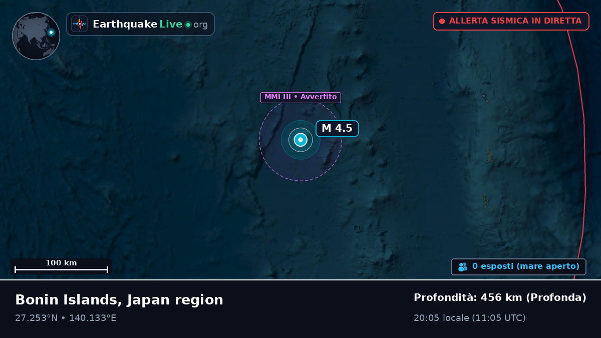 Oceano Pacifico settentrionale (Giappone)