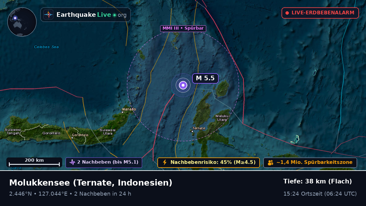 Molukkensee (Indonesien)