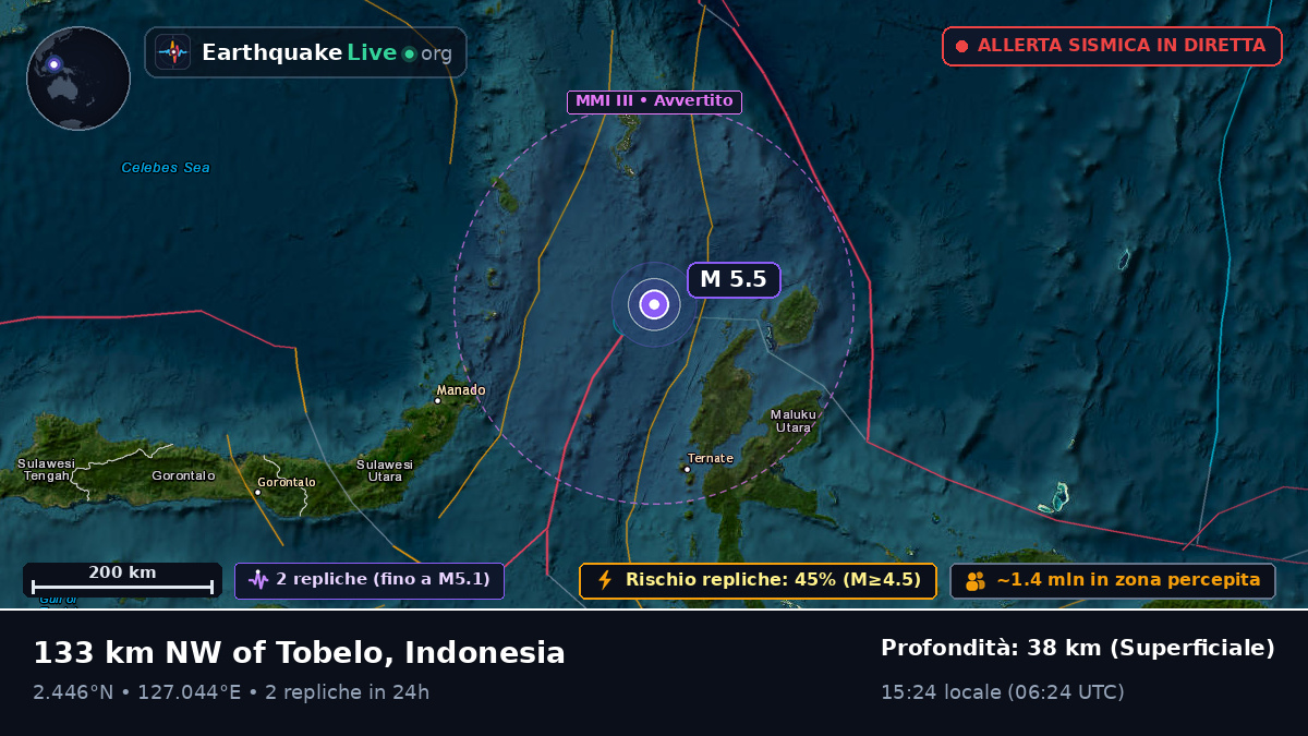 Mare delle Molucche (Indonesia)
