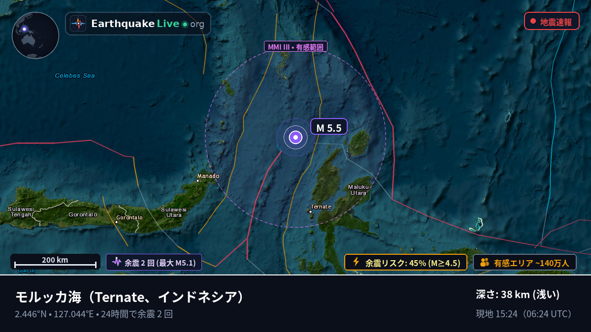 モルッカ海 (インドネシア)