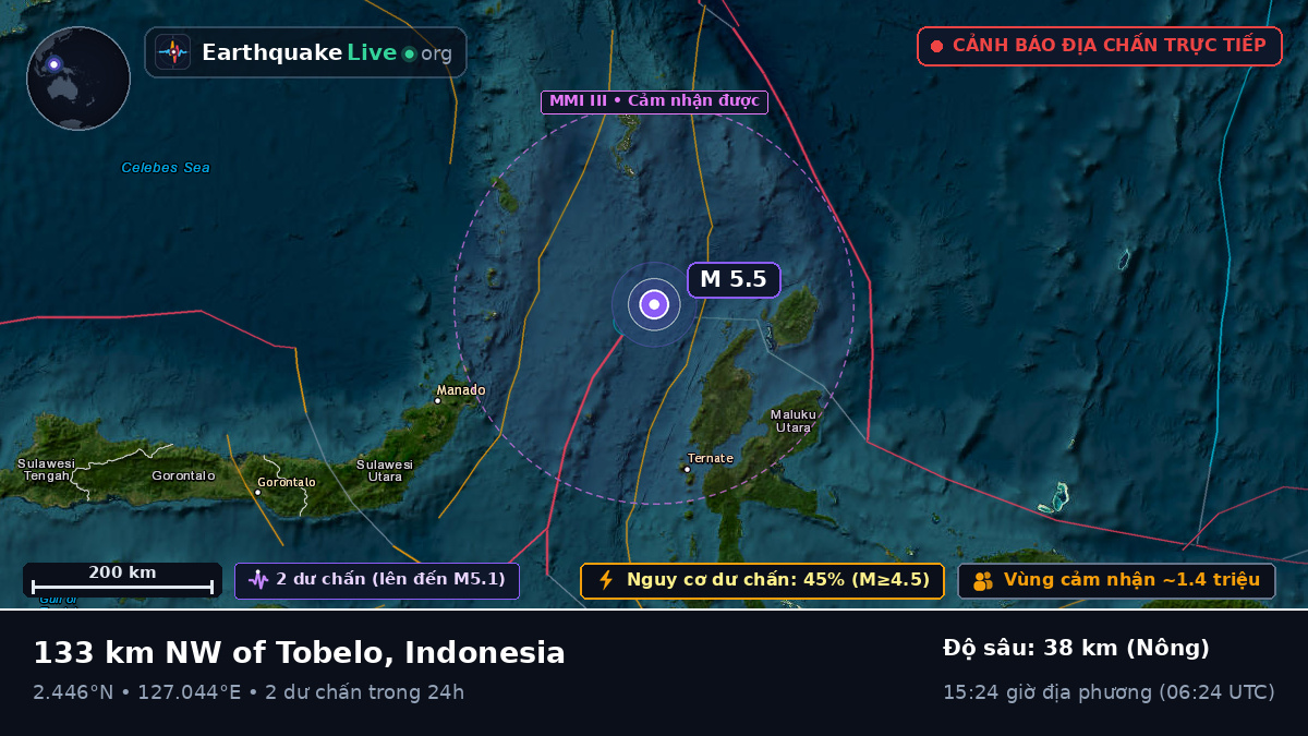 Biển Molucca (Indonesia)