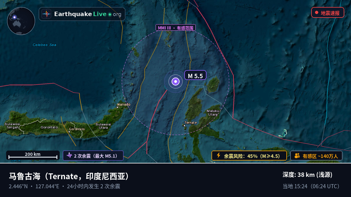 马鲁古海 (印度尼西亚)