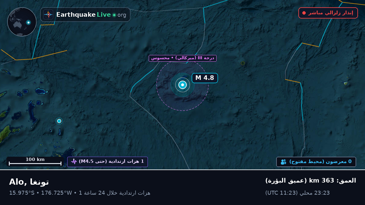 جنوب المحيط الهادئ (تونغا)