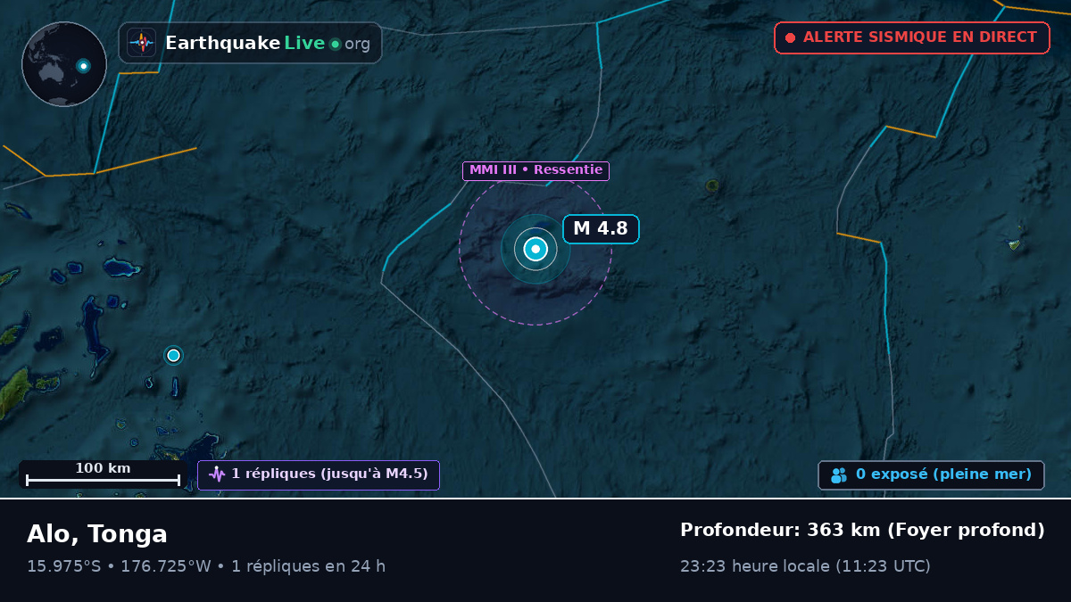 Océan Pacifique Sud (Tonga)