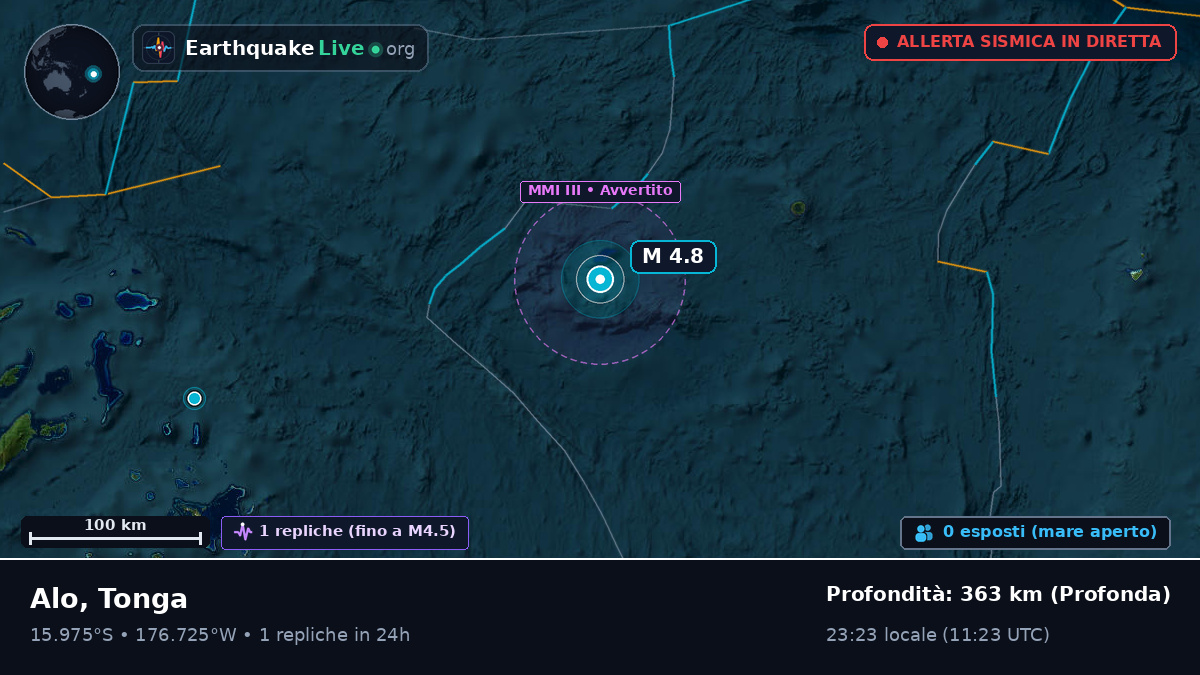 Oceano Pacifico meridionale (Tonga)