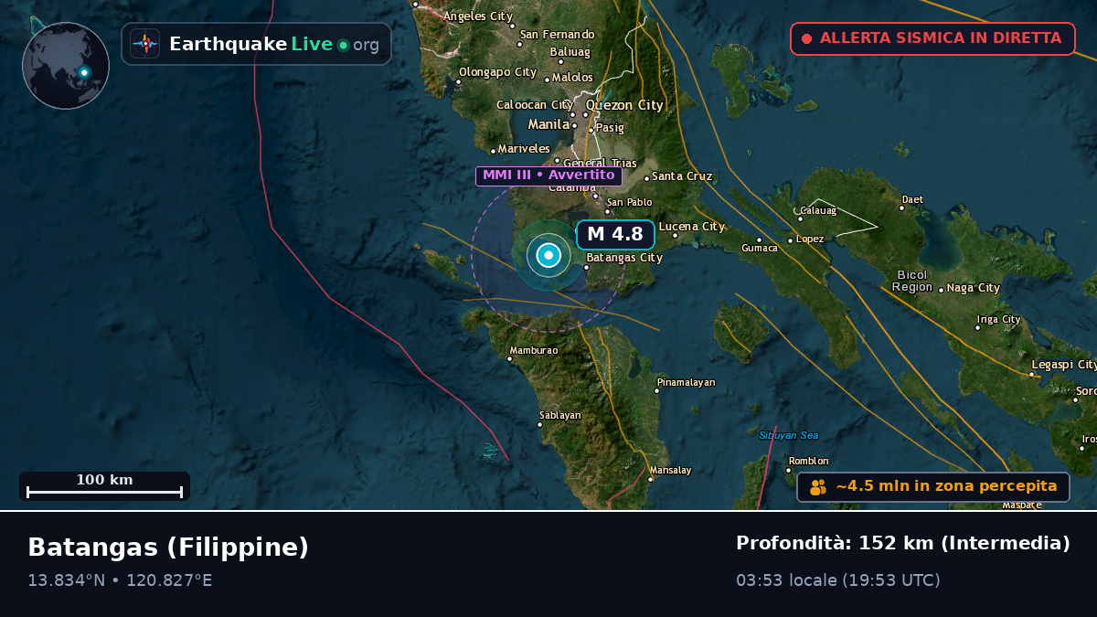 Batangas, Filippine