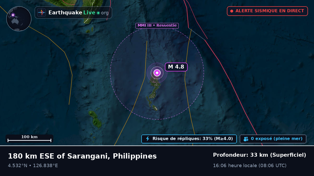 Océan Pacifique Nord (Philippines)