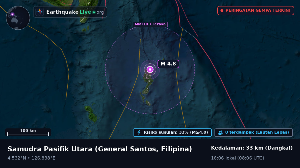 Samudra Pasifik Utara (Filipina)