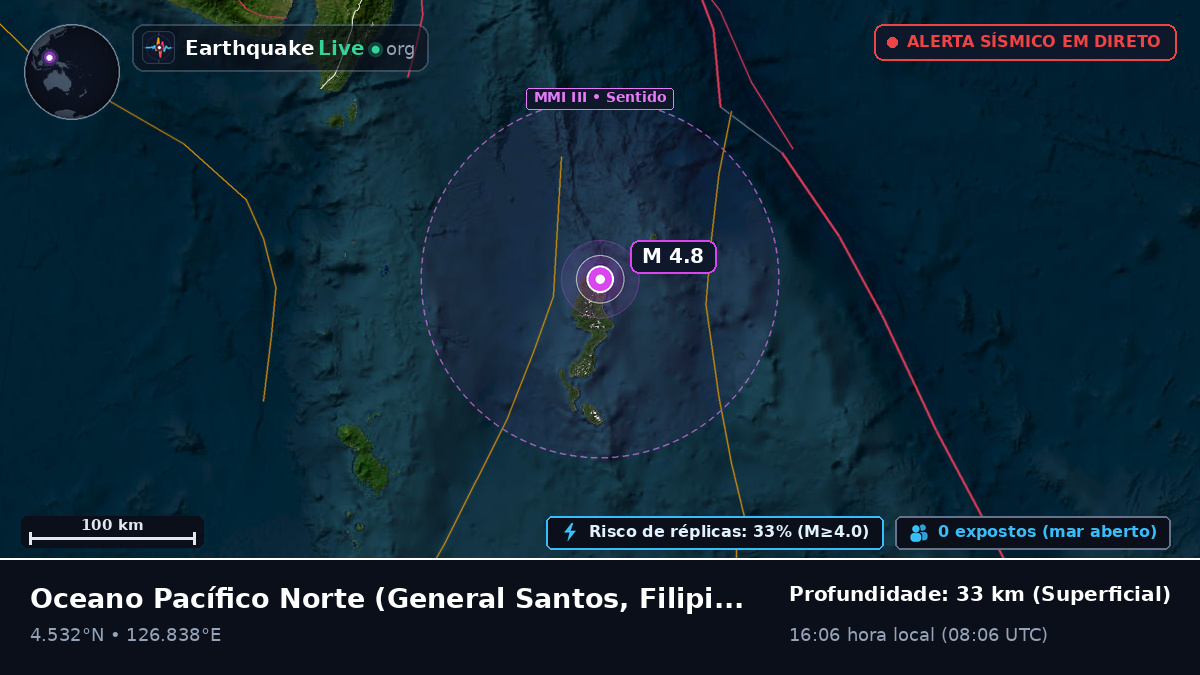Oceano Pacífico Norte (Filipinas)