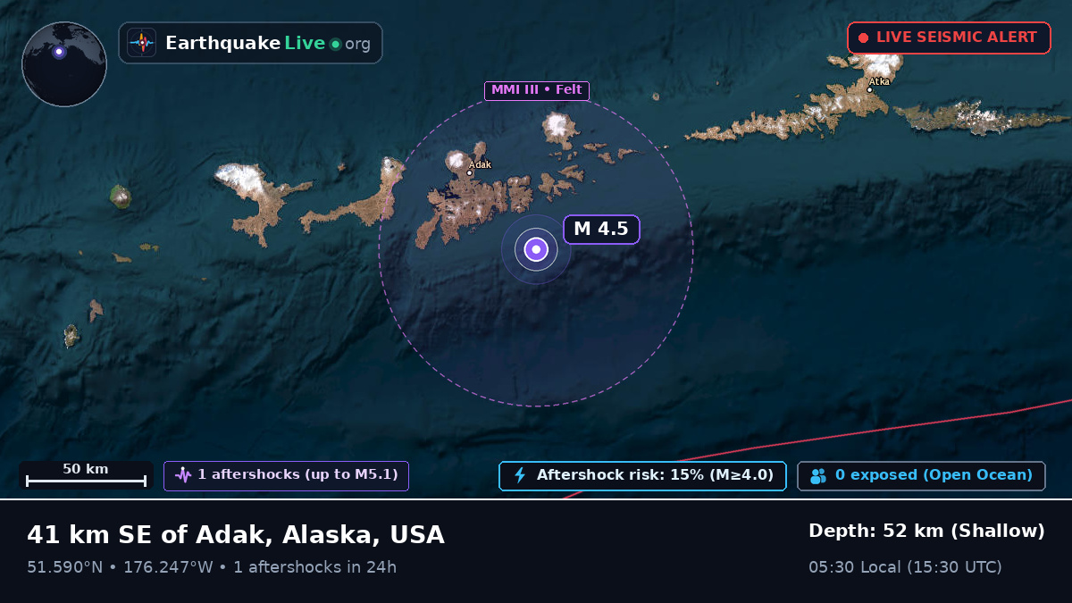 Aleutian Islands (USA)