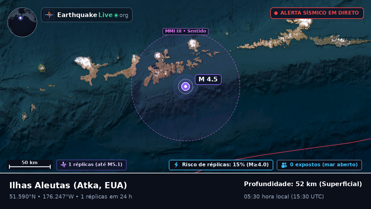 Ilhas Aleutas (EUA)