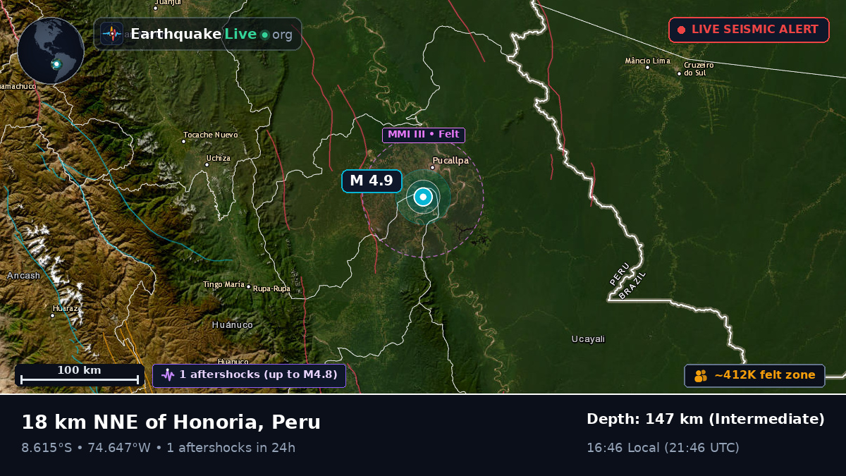 Pucallpa, Ucayali, Peru
