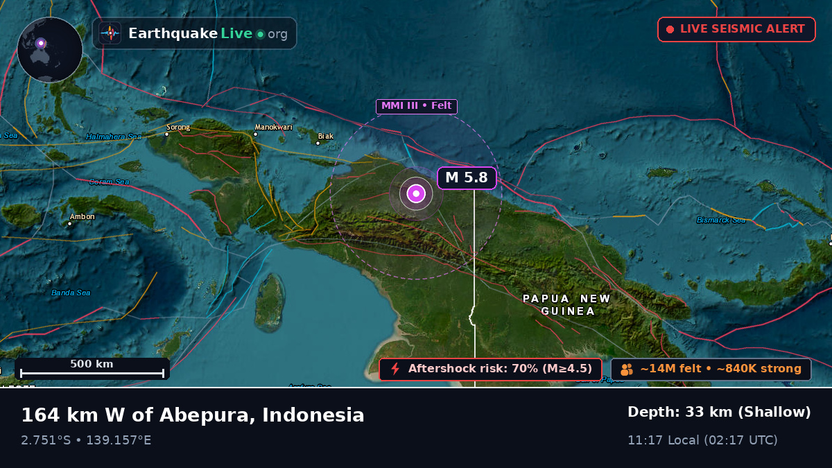 Papua, Indonesia