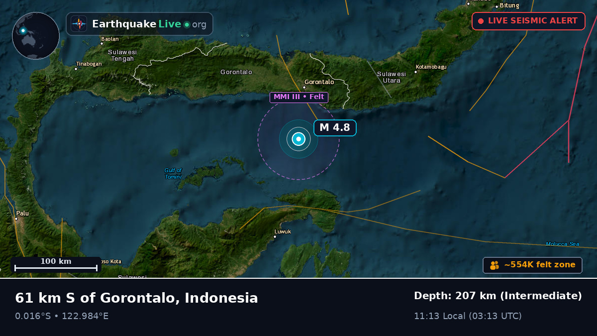 Off the coast of Gorontalo, Indonesia