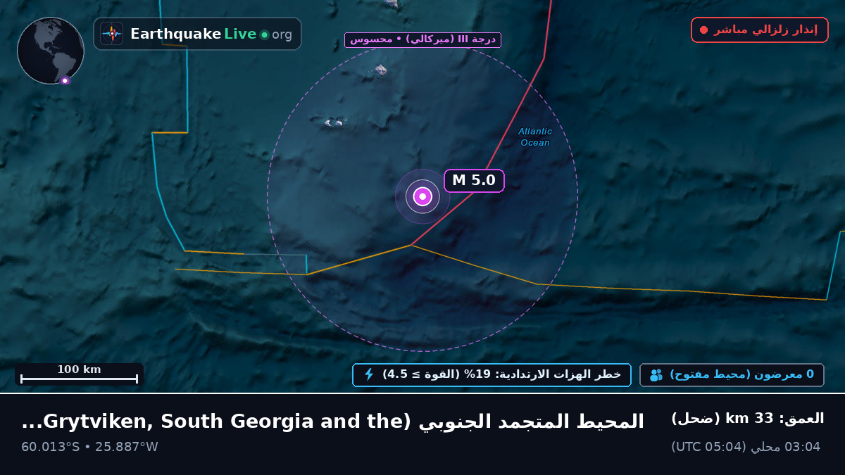 المحيط المتجمد الجنوبي (South Georgia and the Islands)