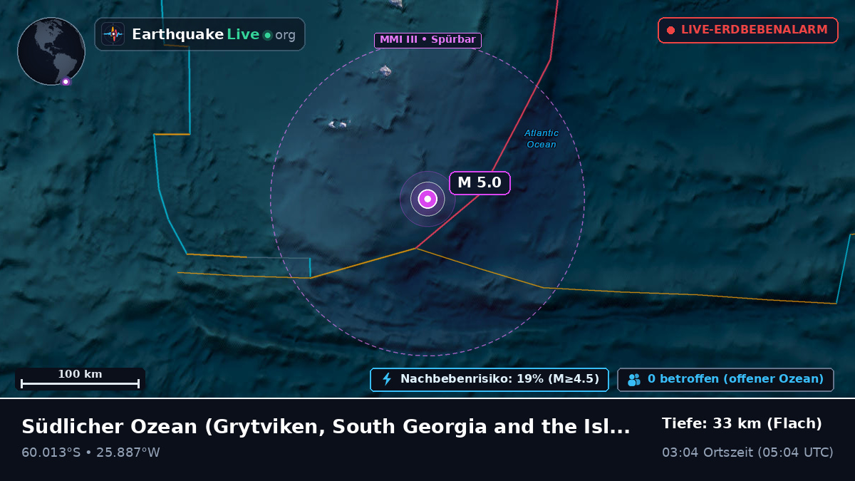 Südlicher Ozean (South Georgia and the Islands)