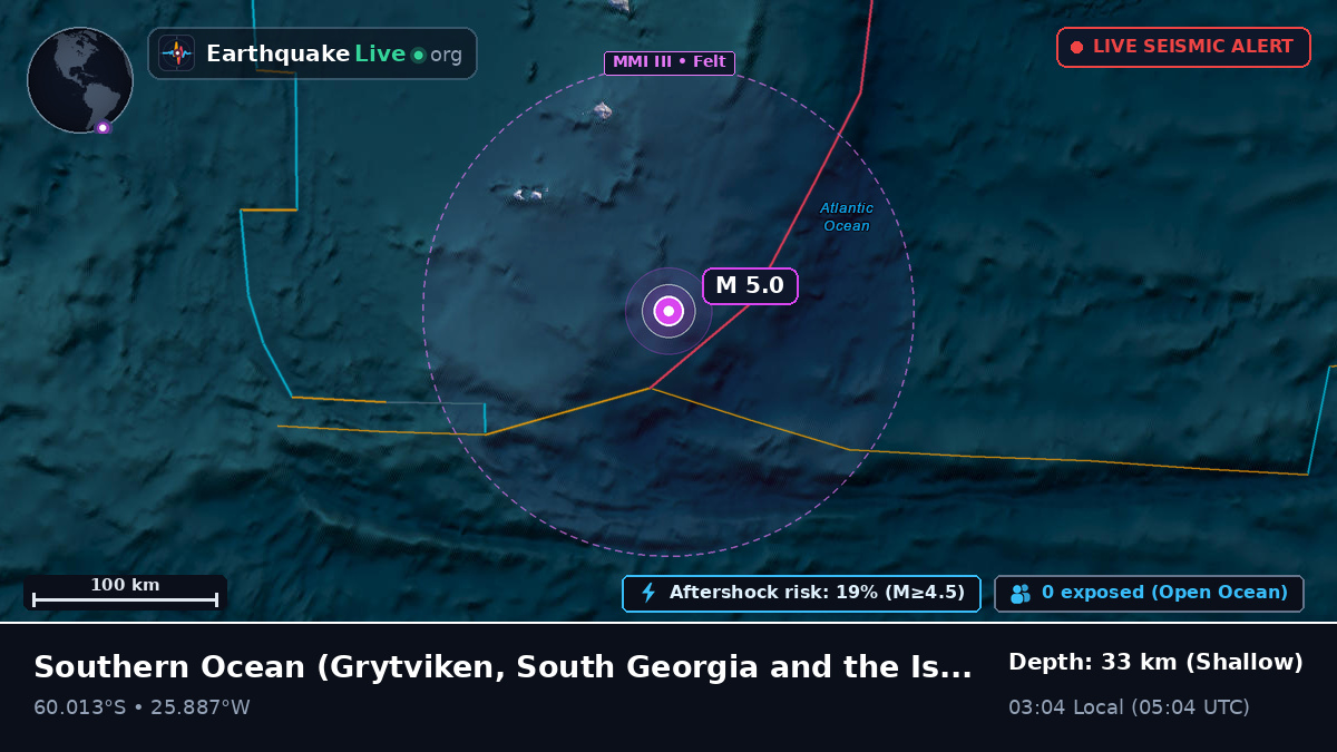 Southern Ocean (South Georgia and the Islands)