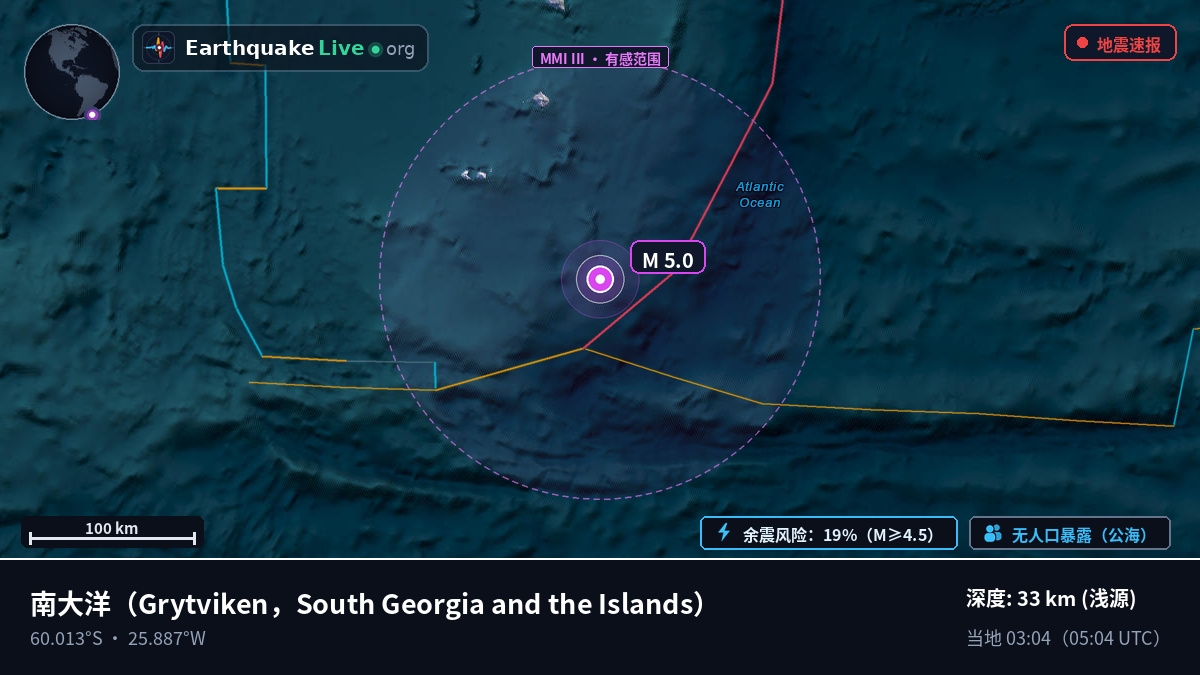 南大洋 (South Georgia and the Islands)
