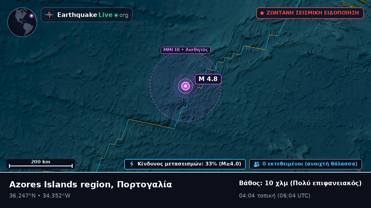 Βόρειος Ατλαντικός Ωκεανός (Πορτογαλία)