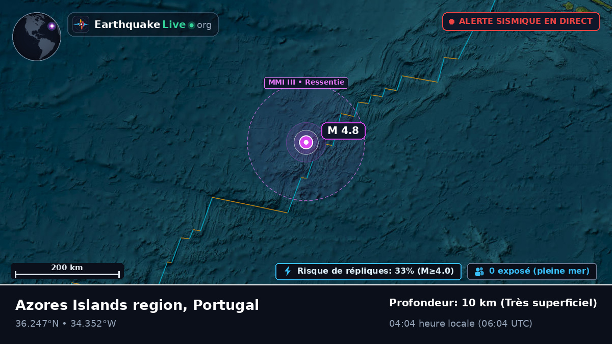 Océan Atlantique Nord (Portugal)