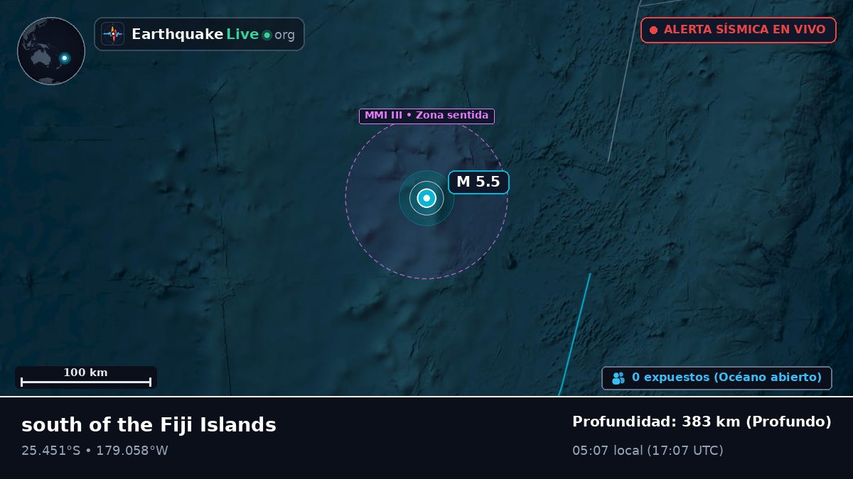 Océano Pacífico Sur (Kermadec Islands)