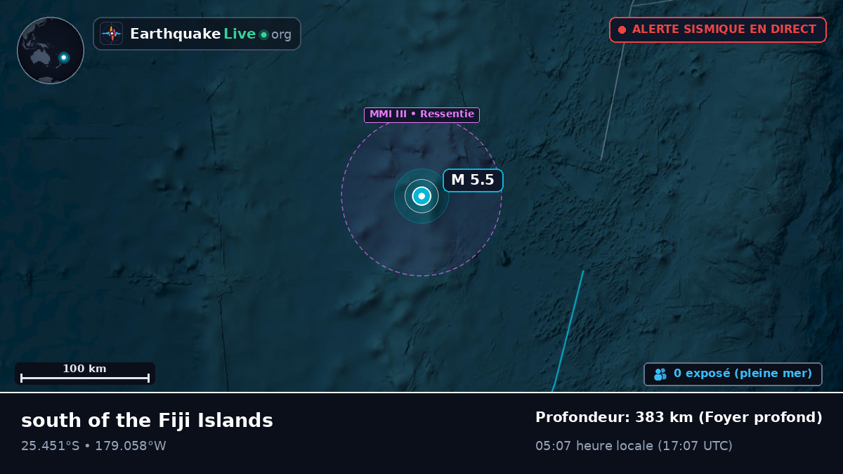 Océan Pacifique Sud (Kermadec Islands)