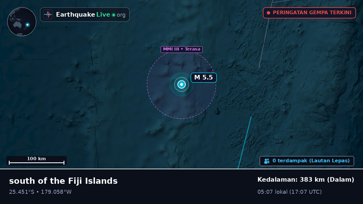 Samudra Pasifik Selatan (Kermadec Islands)
