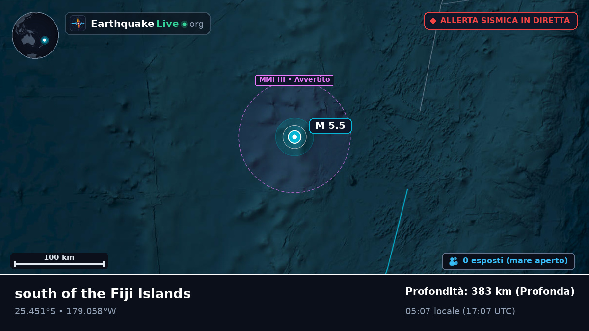 Oceano Pacifico meridionale (Kermadec Islands)