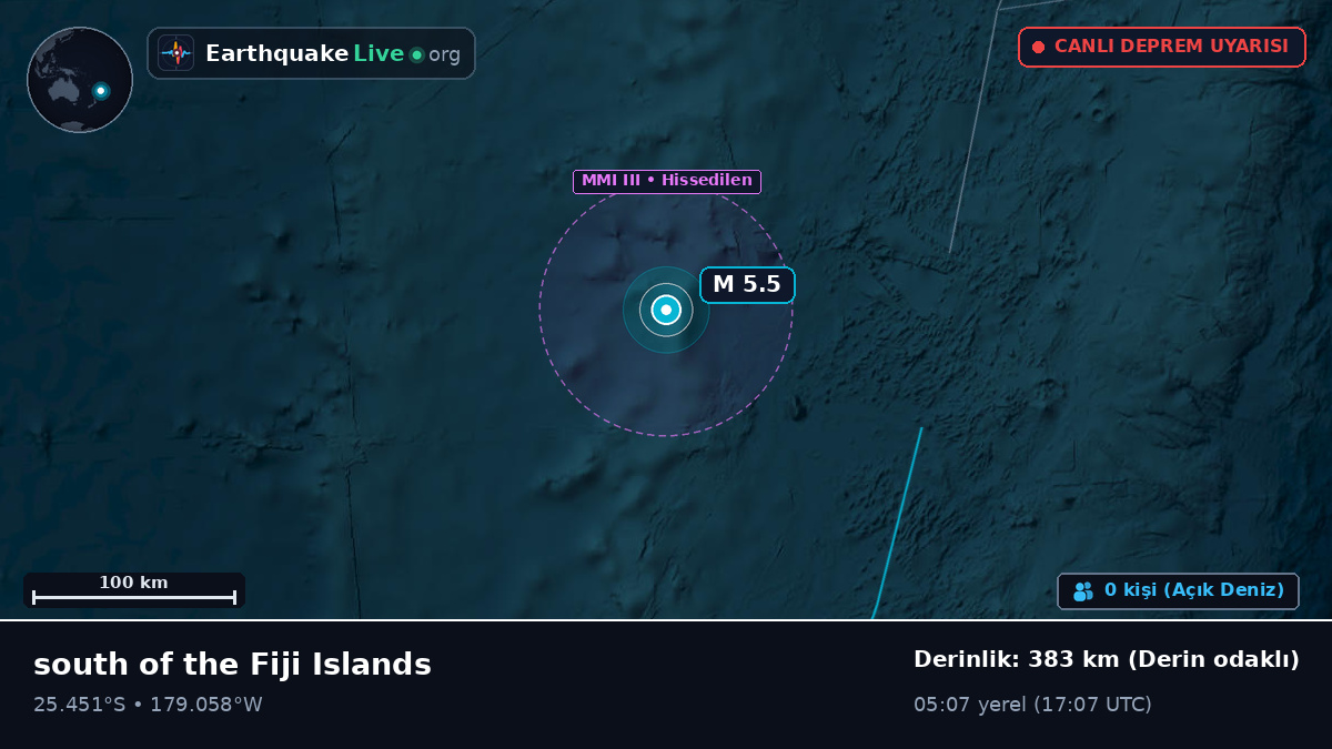 Güney Pasifik Okyanusu (Kermadec Islands)