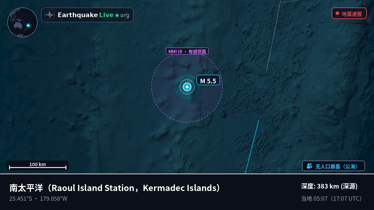 南太平洋 (Kermadec Islands)
