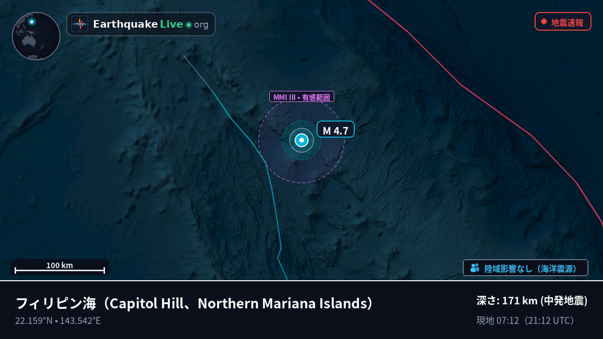 フィリピン海 (Northern Mariana Islands)